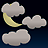 Broken clouds